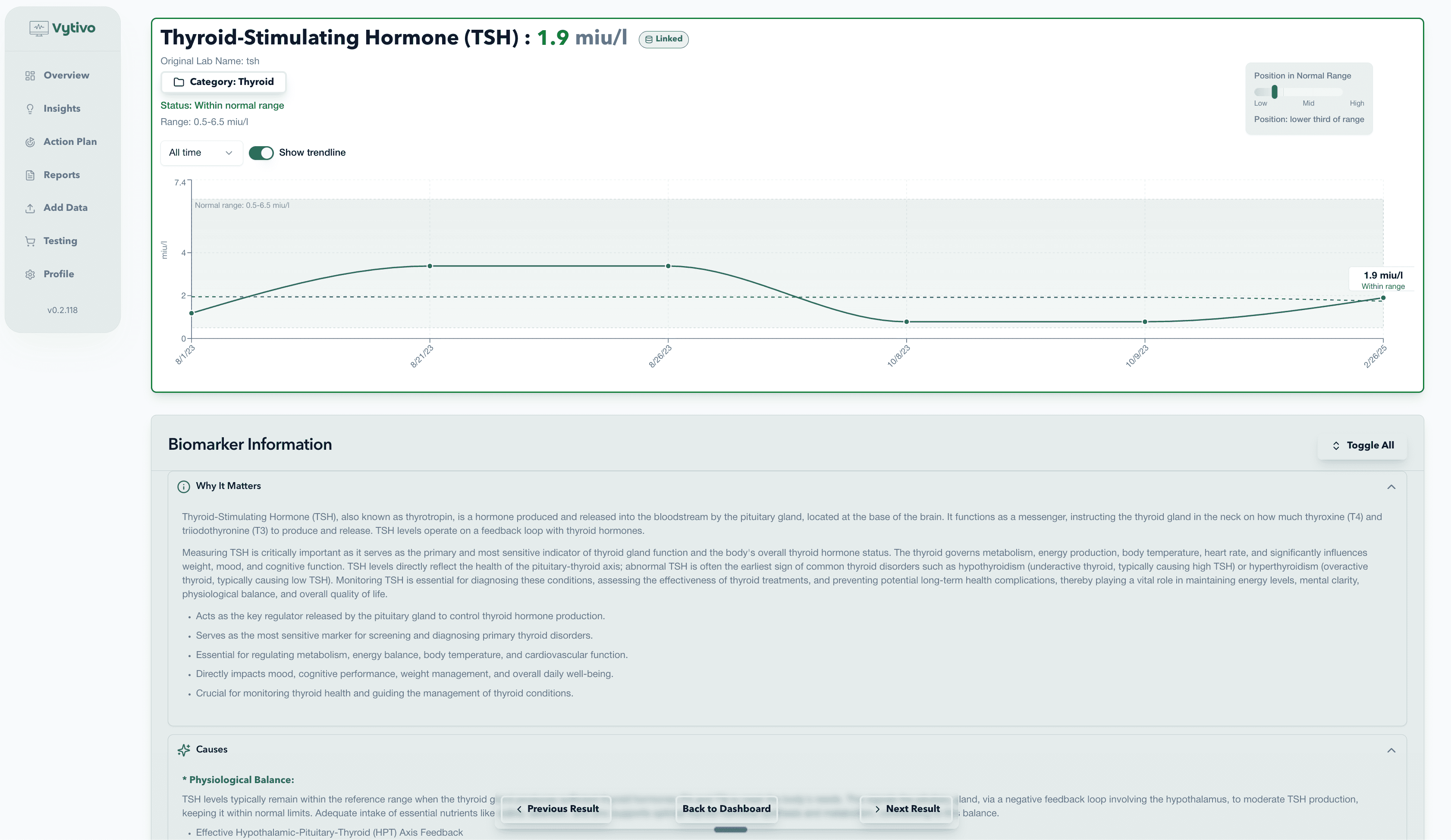 See biomarker trends