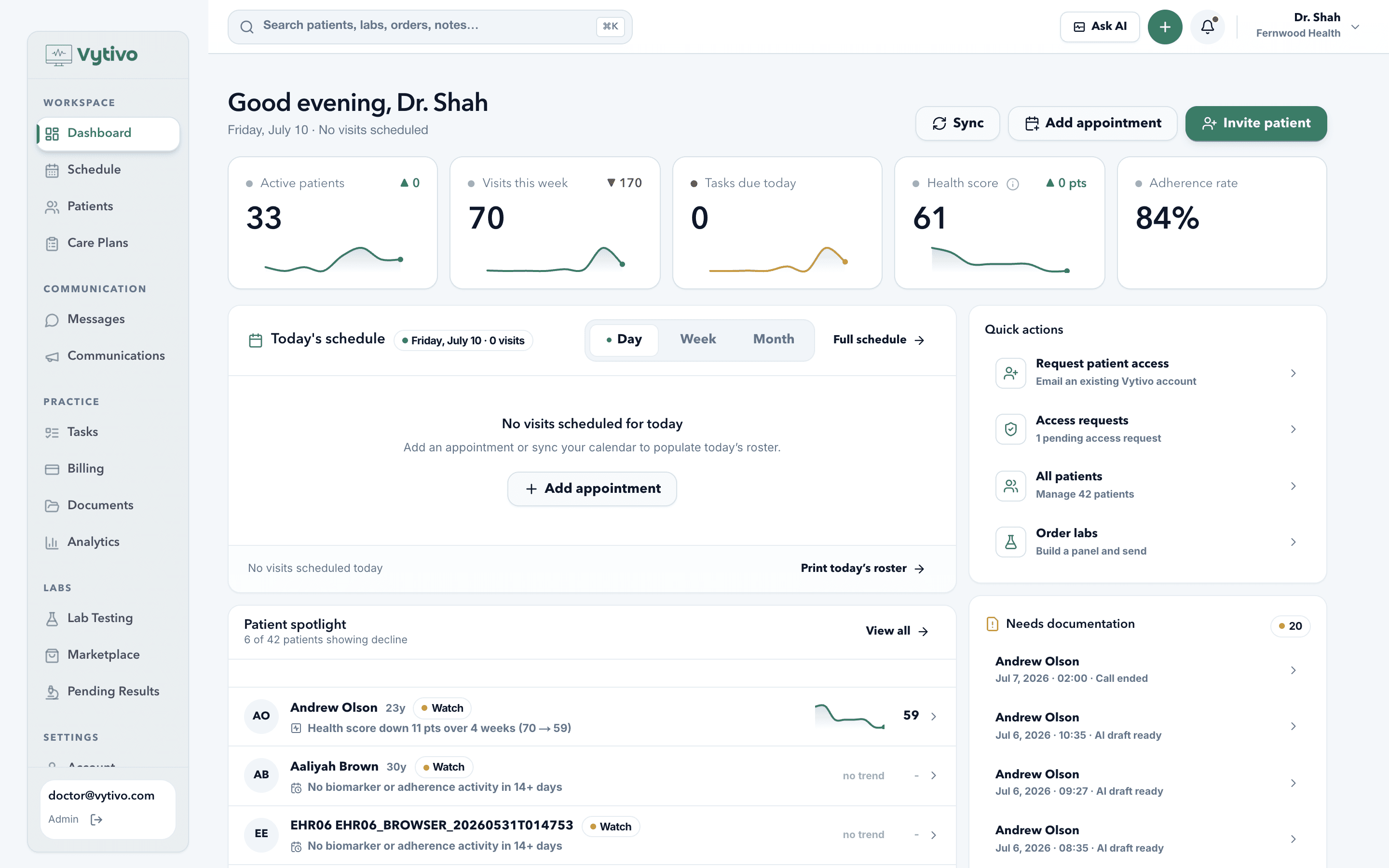 PracticeHQ provider dashboard showing today's schedule, patient spotlight, and quick actions.
